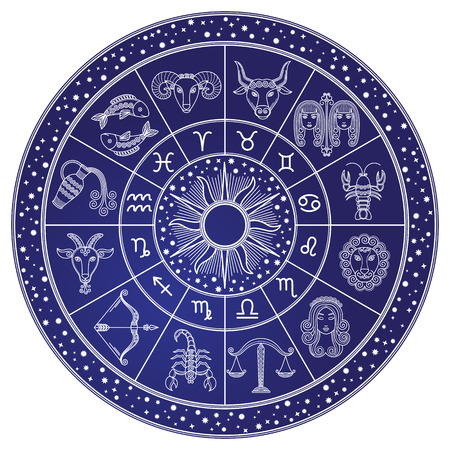 Horoscope January 2024 Sun-signs